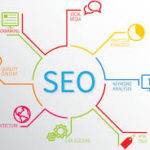 link-building-and-seo